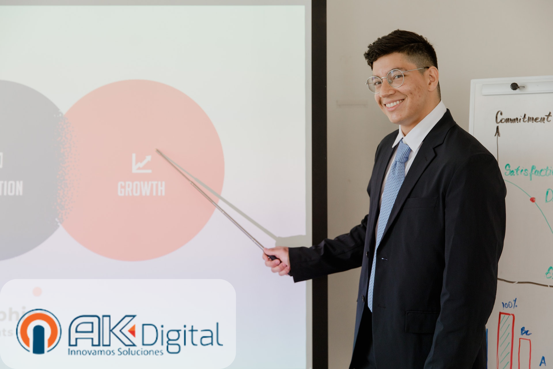 Transformación Digital con AK Digital: El rol de Oracle BI en la optimización de negocios