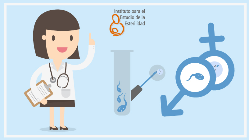 Programa de ovodonación: un tratamiento seguro y controlado para ciudadanos de Santo Domingo